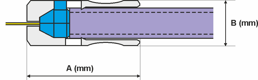 miniduct dimensions